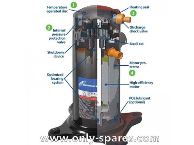 Why Your Air Conditioner Compressor Hums, Clicks, or Won't Start
